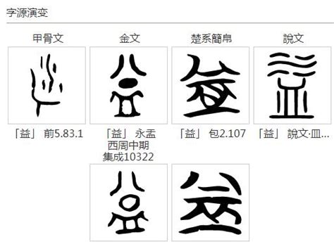 堯 五行|康熙字典：尧的字义解释，拼音，笔画，五行属性，尧的起名寓意。